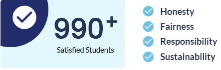 990+ Satisfied Students